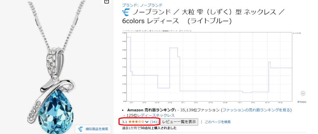 低レビュー品