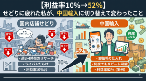【利益率10%→52%】せどりに疲れた私が、中国輸入に切り替えて変わったこと