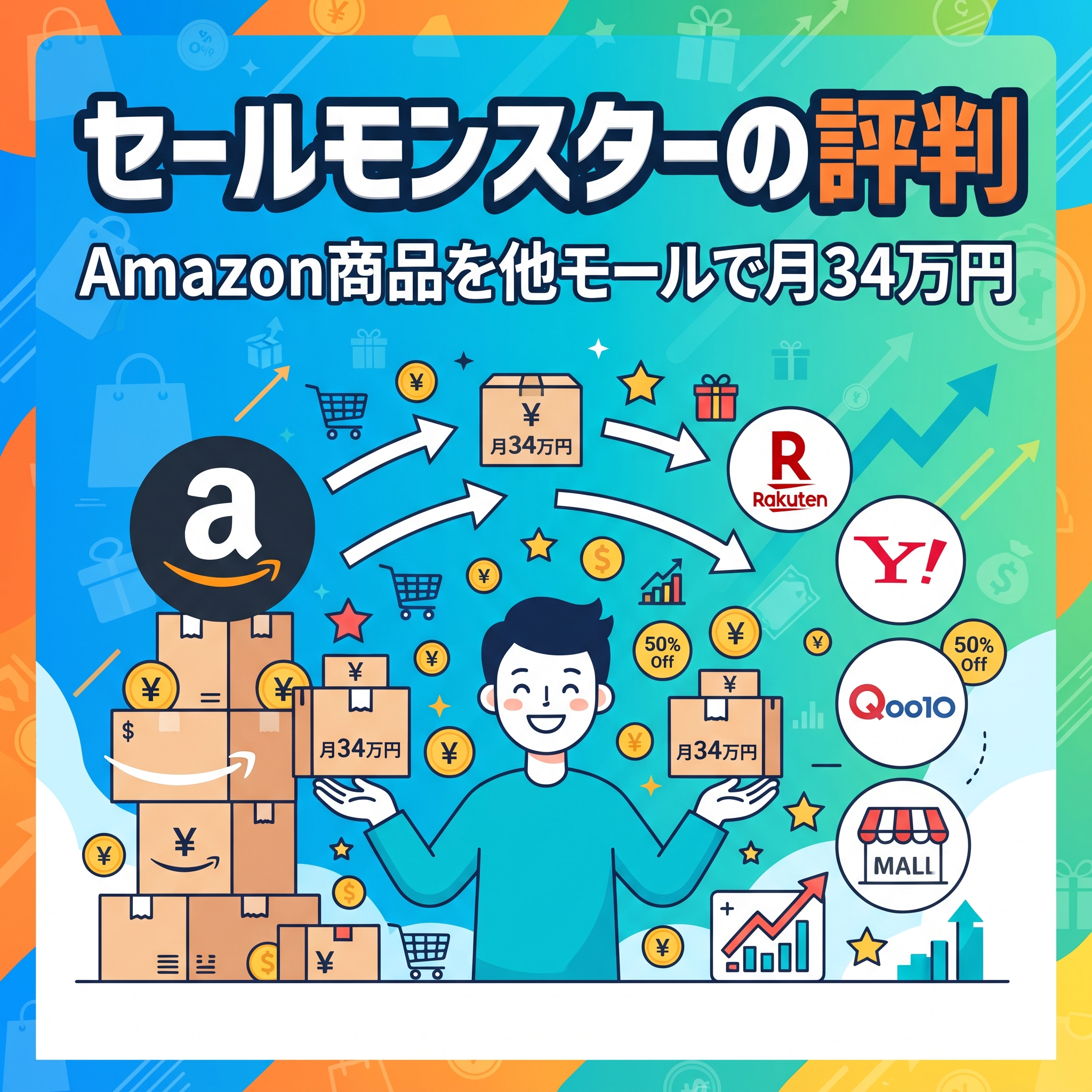 知らないと損するセールモンスターの評判｜Amazon商品を他モールで月34万円